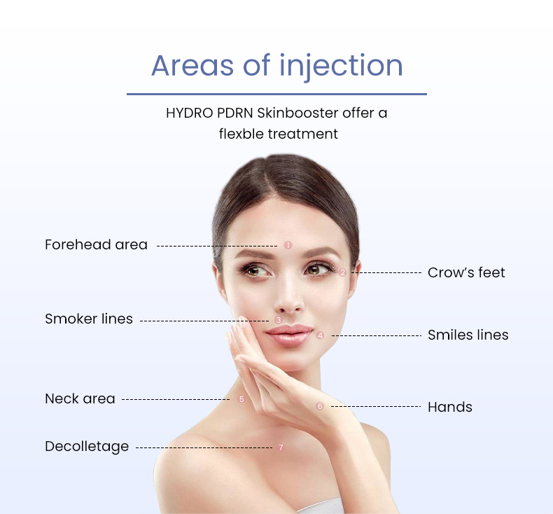 Meso Secret® Hydro PDRN Skinbooster 2.5ml/syringe