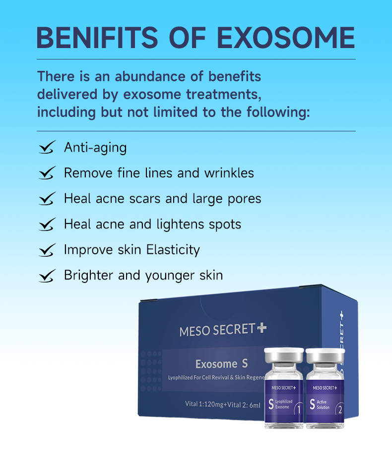 Meso Secret Exosomes for Cell Revival Skin Regeneration