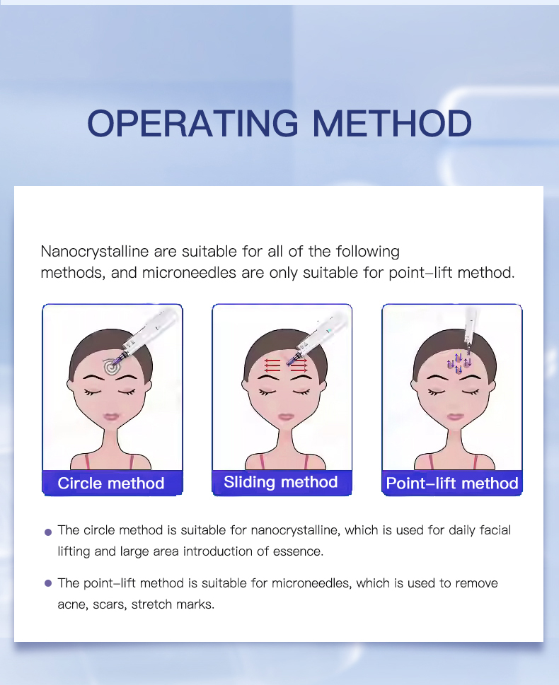 Nano Meso Gun Mesotheraphy Injector | Skin Enhancement Treatments