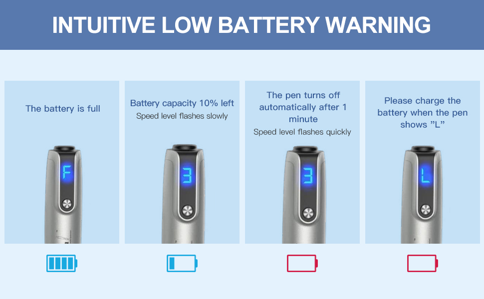 *NEW* Dr. Pen M8S Microneedling Pen