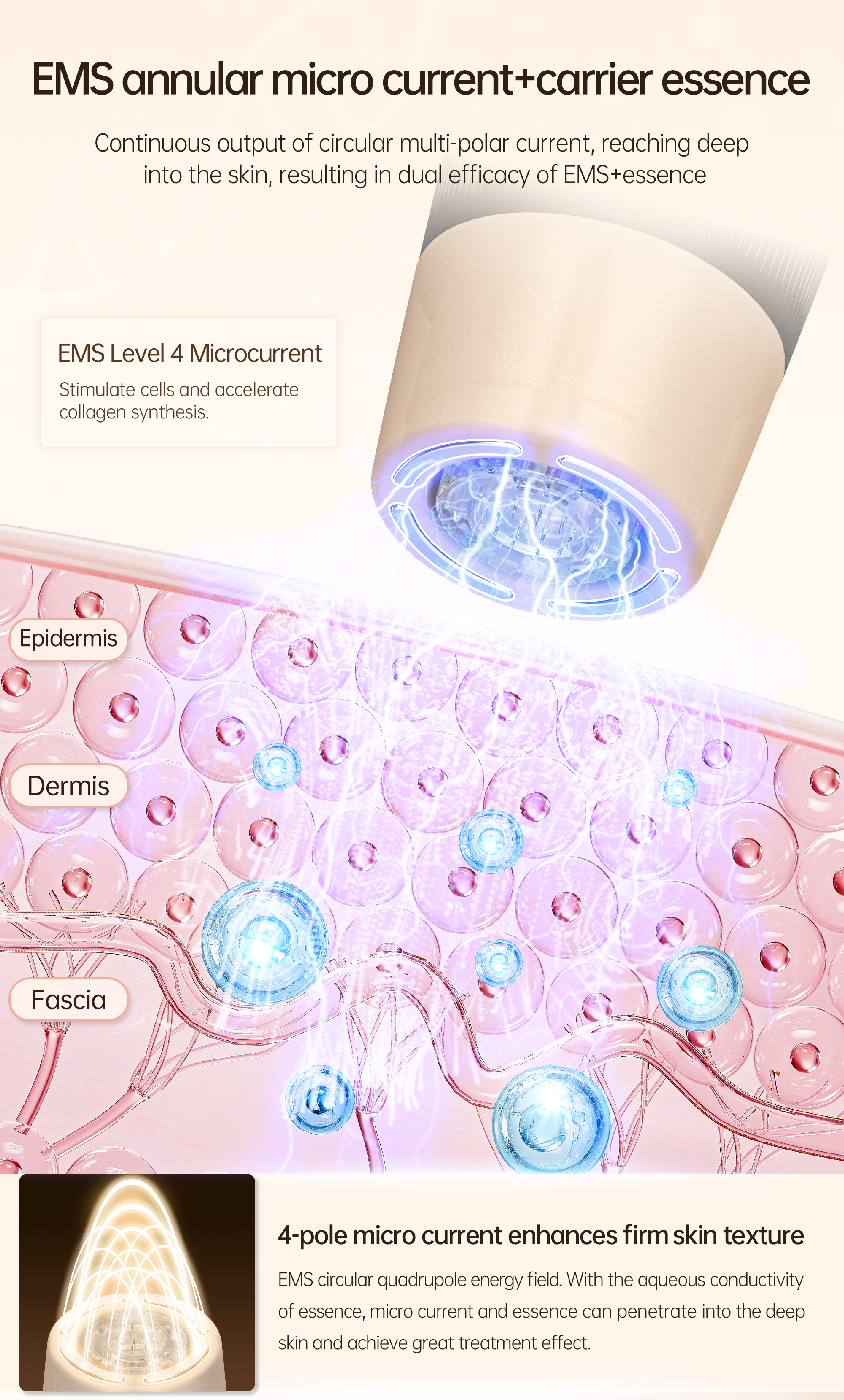 Dr.pen Hydra Pen H5 Microneedling Pen